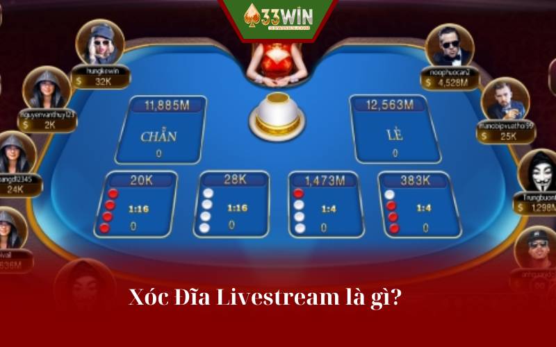 Xóc Đĩa Livestream là gì?