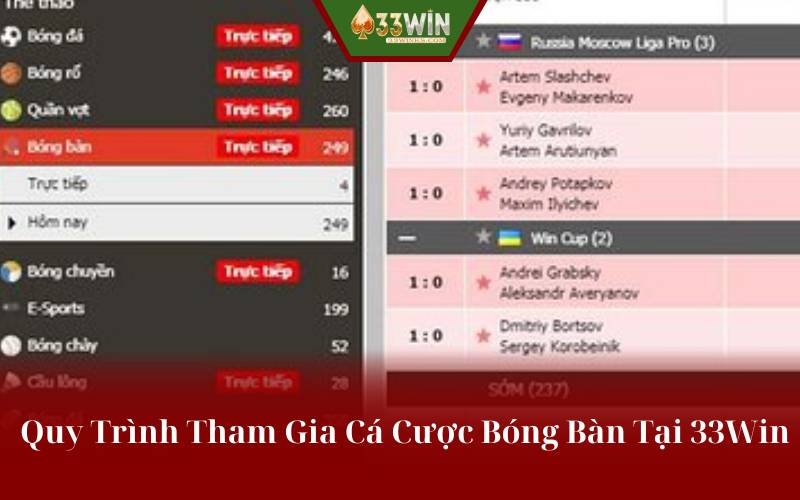 Quy Trình Tham Gia Cá Cược Bóng Bàn Tại 33Win